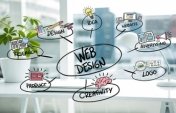 Mistix.net Yenilenen Web Sitesiyle Yeni Hizmetler Sunuyor!